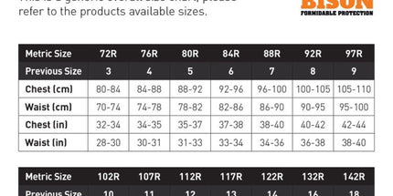 Bison Overall 260gsm Zip Royal