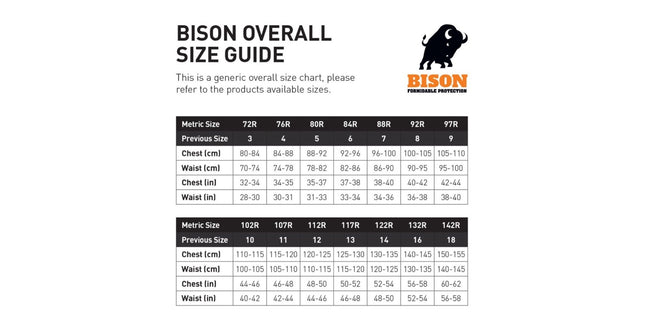 Bison Overall 260gsm Zip Royal