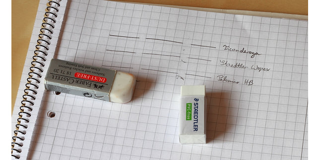 Staedtler Eraser PVC Free 525 B30 Medium