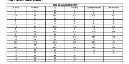 Bata Ranger Boa Black Safety Quick Release Boot Black