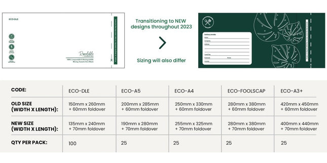 Ecopack Courier Bags Compostable Resealable Foolscap 280x380mm 70mm Flap Green Pack 25